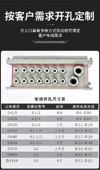 304S不銹鋼防爆配電箱儀表電源開關(guān)控制接線照明插座空箱柜