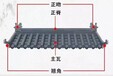 河北仿古一体瓦市场报价