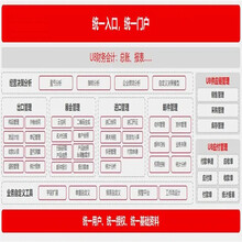 浙江简单的_仓库管理软件用友_杭州用友ERP公司