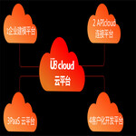 杭州比较好的嘉兴领域云用友企业软件管理系统