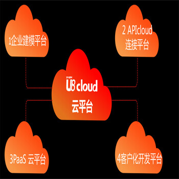 浙江的杭州用友T+软件erp管理系统软件