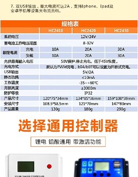 遼陽太陽能PWM控制器原理