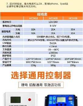 哈密太阳能PWM控制器原理