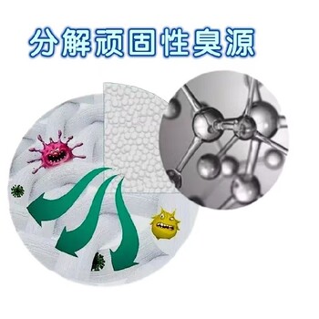 河西寵物除臭劑現貨供應,環境消毒劑