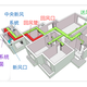 陸德曼美國全空氣空調(diào)圖