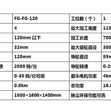 方管除锈多少钱,方管四面抛光机图片