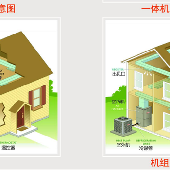 杭州美國進口美國全空氣空調(diào)
