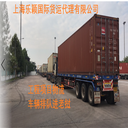 磨憨口岸清關(guān)速度,東南亞食品商貿(mào)倉(cāng)儲(chǔ)物流港