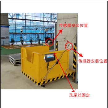 卸料平台超载警报系统拓兴TX-XL型号施工现场搭设临时性的操作台