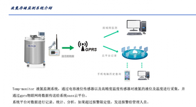 图片0