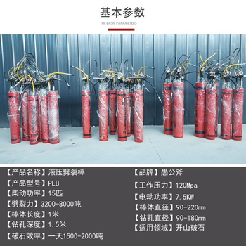 天津河北橋梁工程拆除設備劈裂棒