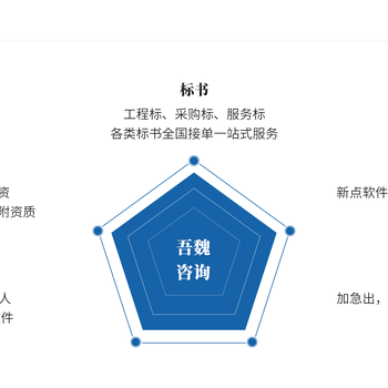 菏澤標書代寫機構標書代寫全國接單