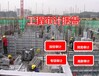 聊城工程結(jié)算審計(jì)報(bào)告材料