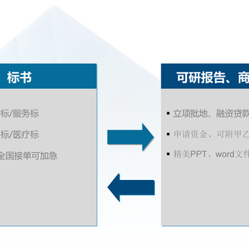 哈尔滨标书代写公司标书代做当天出稿