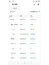 crm企業(yè)客戶管理軟件,系統(tǒng)