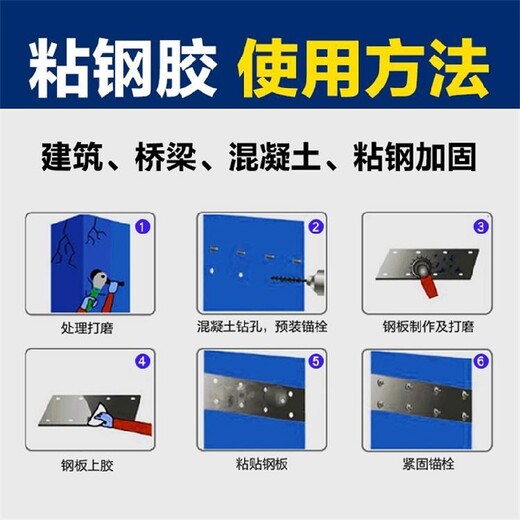重庆江北粘钢胶多少钱一吨环氧树脂粘钢胶灌注型