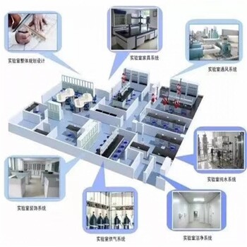 药厂净化实验室空调工程