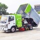 清掃車圖
