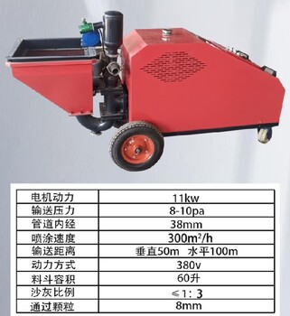 砂漿噴涂抹墻機(jī)配件