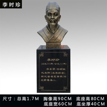 曲陽供應(yīng)名醫(yī)雕塑定制