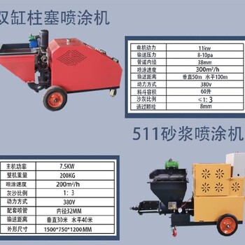 奉节多功能砂浆喷涂机批发,喷浆机