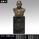 名人肖像圖