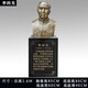 名人雕塑圖