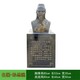 名醫(yī)人物圖