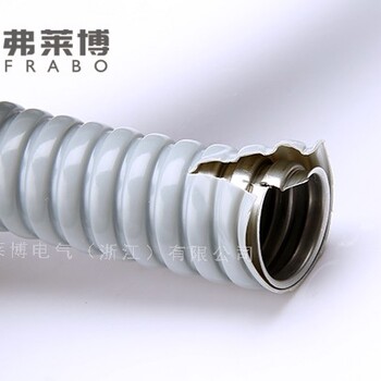 TP型金属软管,FRABO品牌,厂家直营