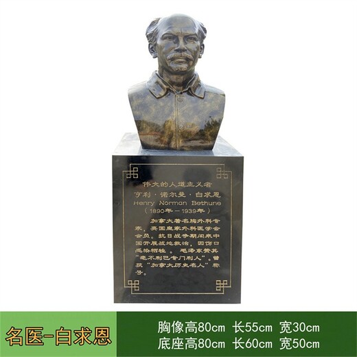 北京古代歷史名醫(yī)雕塑設(shè)計,名醫(yī)人物