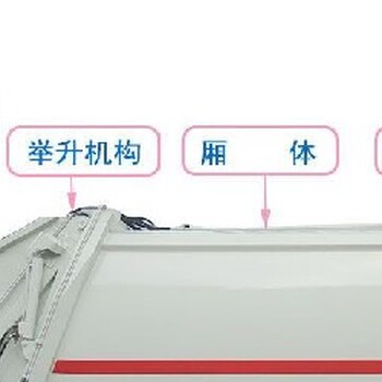 河北東風(fēng)福瑞卡8方壓縮式垃圾車