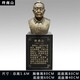 名醫(yī)人物圖