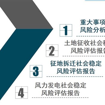 招商用,泰宁县项目可行性研究报告替写法