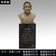 名人雕塑圖