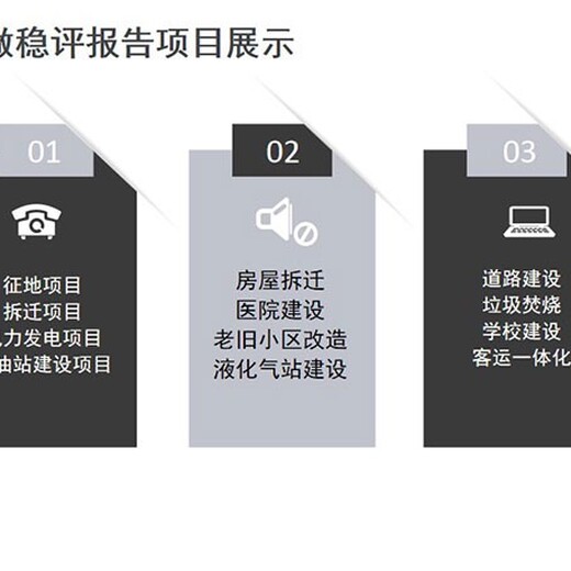 瑞昌市做水土保持方案报告