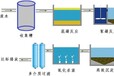 延庆环保一体化污水处理设备经久耐用