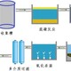 津南生产一体化污水处理设备放心省心样例图