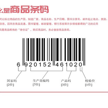 山西長治城區(qū)申請(qǐng)商品條形碼