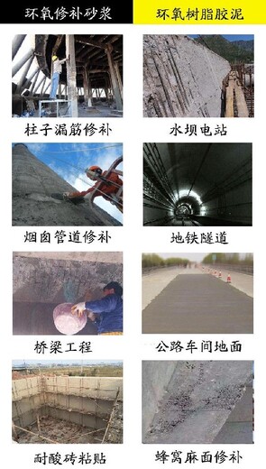 重庆荣昌环氧树脂砂浆检测标准