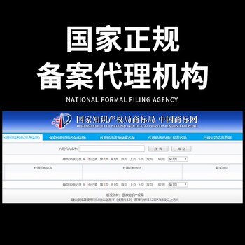 代理注冊商標(biāo)公司申請注冊流程注冊商標(biāo)需要什么資料