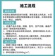 環氧樹脂砂漿零售批發圖