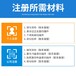 忻州企业商标注册代理商标注册