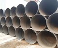 蘭州螺旋管供應螺旋鋼管價格運行情況