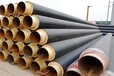  The price of Tianshui thermal insulation spiral pipe remains high