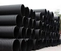 蘭州鋼絞線錨具生產廠家波紋管高效可靠