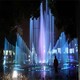 彩色音乐喷泉设备图