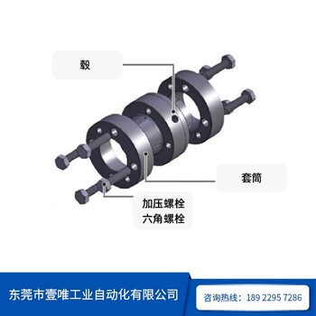 機床聯(lián)軸器低慣量