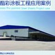 銷售聚酯涂層彩涂板廠家廠房,0.5mm*1000mm原理圖
