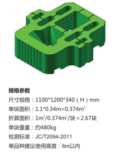 阳江生态挡土墙1100系列厂家联系方式