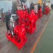 柴油机消防泵XBC6/160G-BY厂家